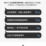BRANDEN｜旅行防盜後背包