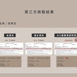 Ran 092 蔬果清潔劑