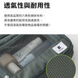 BRANDEN｜旅行吊掛擴展型三層盥洗包