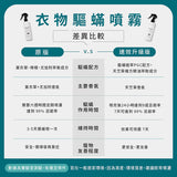 淨毒五郎 衣物驅蟎噴霧（速效升級版）