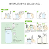 日本製單手開調味料玻璃瓶(S-M)