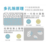 日本製新一代吸水踏墊升級 1入