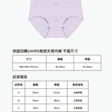 保證回購24HRS無感失憶內褲 (經典款) 療癒三色
