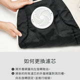 韓國 Poled AIRLUV4 Oreo HEPA13濾芯