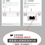 冰涼吶喊24HRS無感冰絲內褲(沁涼冰絲)