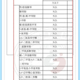 0著感冰氧雲柔細肩內衣（4色）
