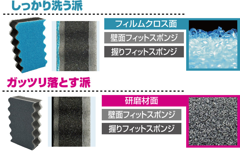 日本製SOWA創和雙面洗碗刷垢雙效清潔海綿2入/包