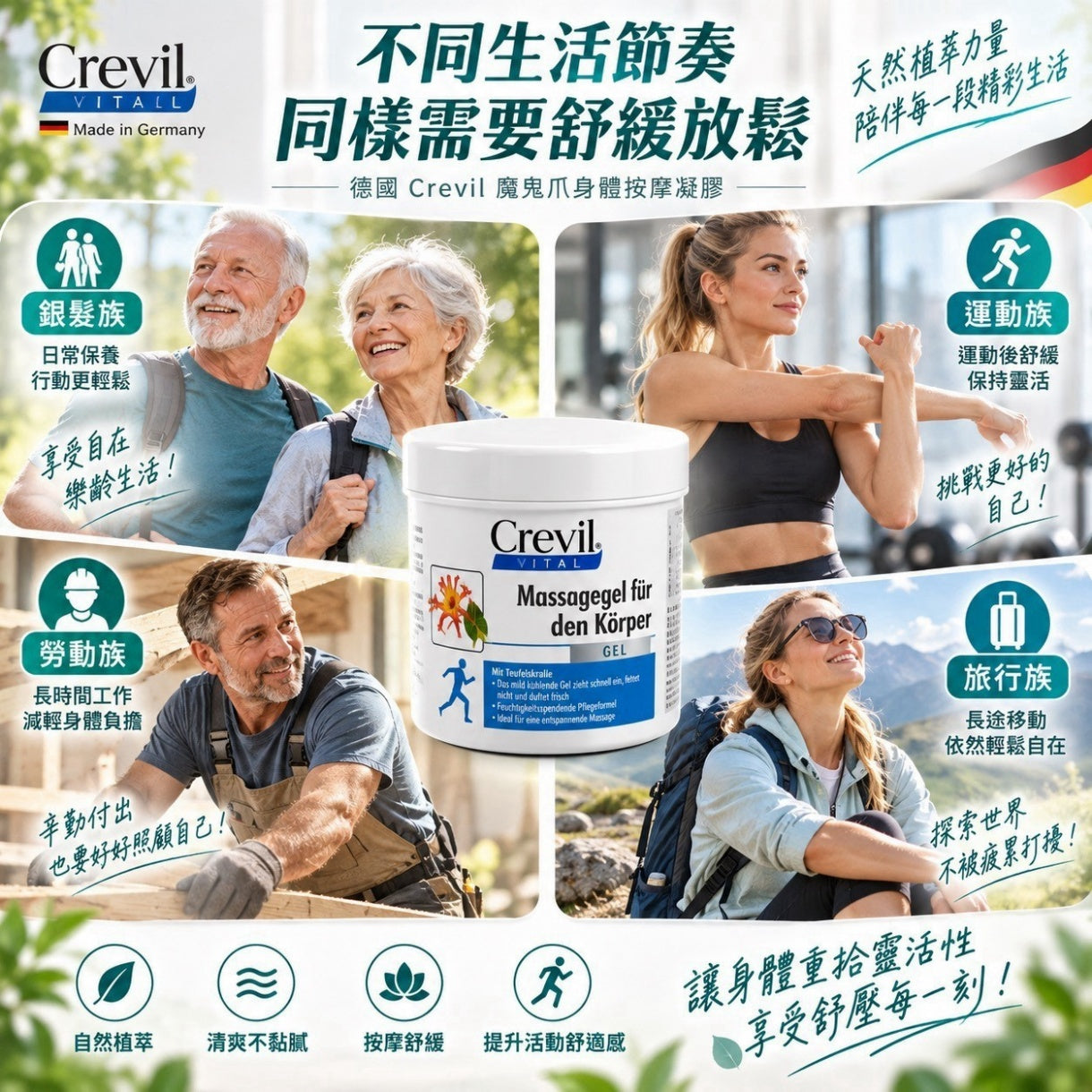 德國Crevil 魔鬼爪關節舒活凝膠