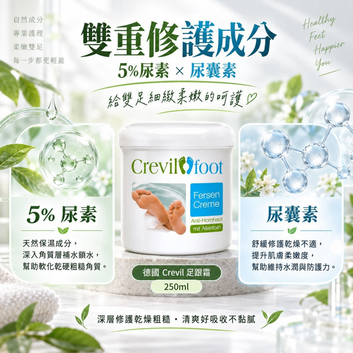 德國Crevil 足跟滋潤護理霜
