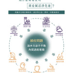 韓國 DR CYJ 頭皮賦活淨化液