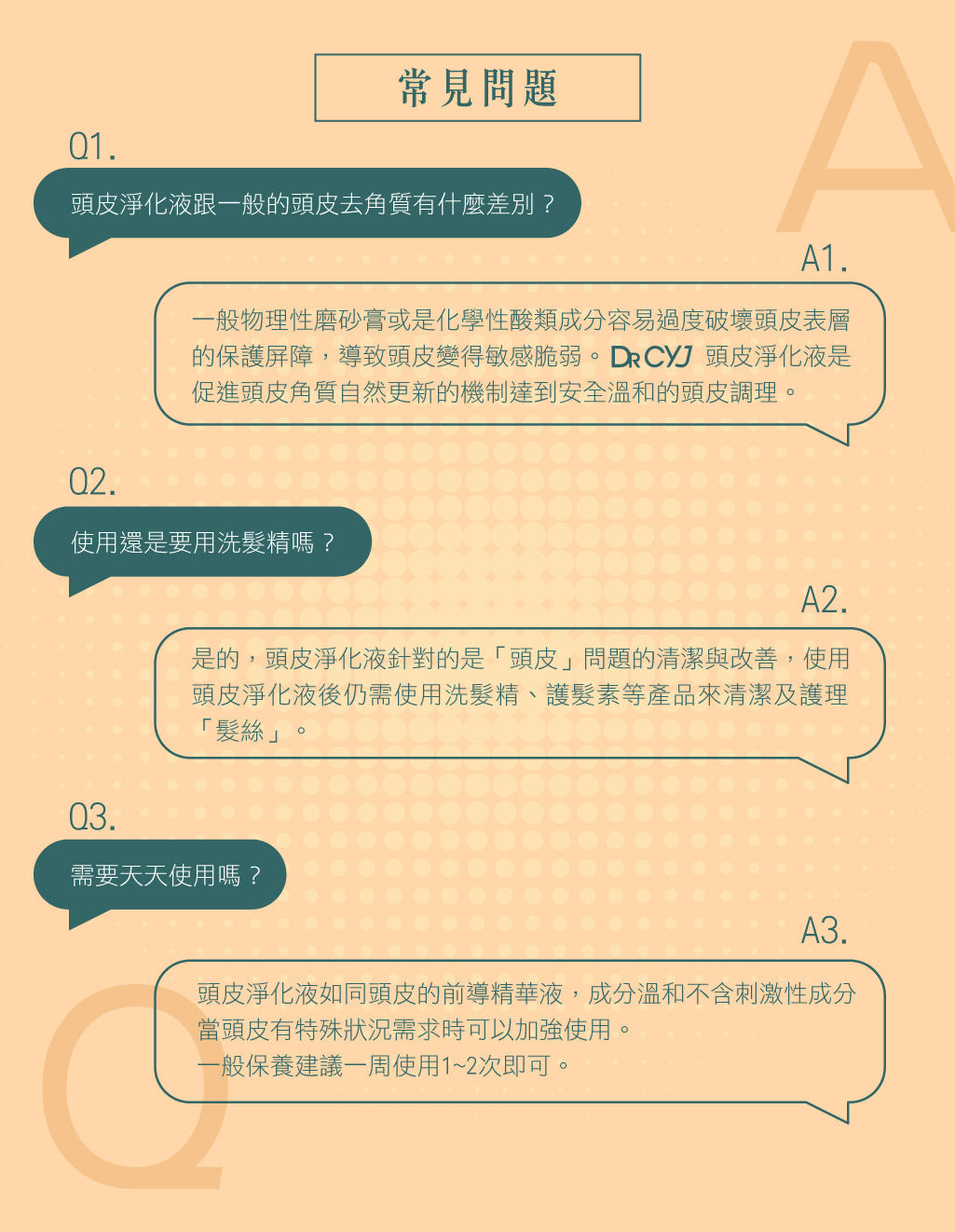 韓國 DR CYJ 頭皮賦活淨化液