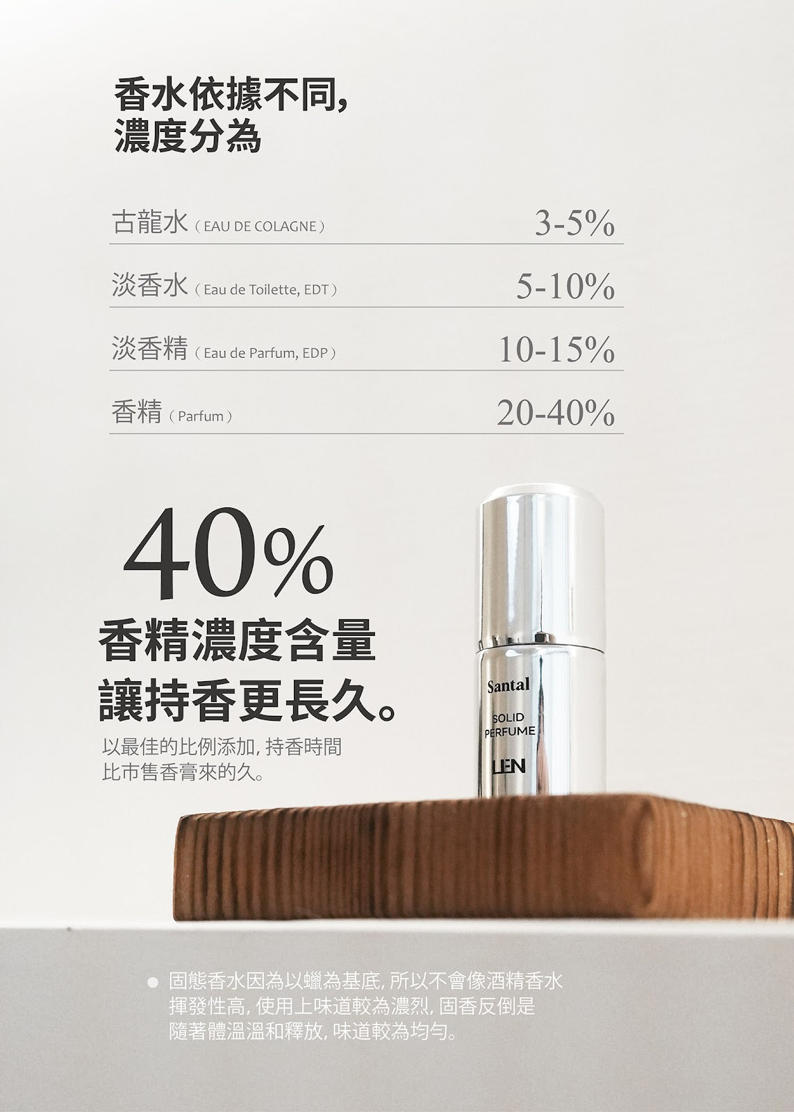 嵐LEN 雪玉固態香水