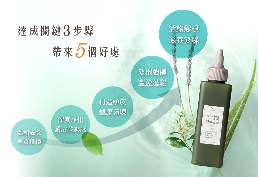 韓國 DR CYJ 頭皮賦活淨化液