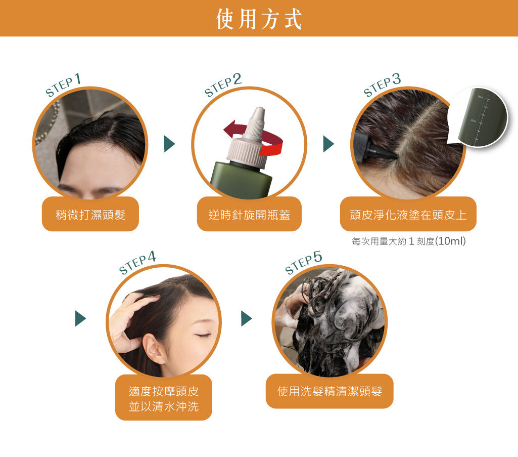 韓國 DR CYJ 頭皮賦活淨化液