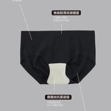 保證回購24HRS無感失憶內褲 (經典款) 新色