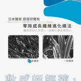 TTM 超級纖維-超導水保濕面膜5入盒
