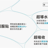 TTM 超級纖維-超導水保濕面膜5入盒