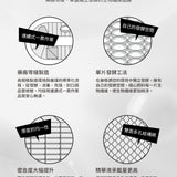 TTM 珍稀原萃-希俄斯乳香柔衡生物纖維面膜3入盒