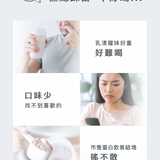 【BODY GOALS】多效乳清蛋白飲Pro 隨身包(環保無盒組)