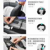 韓國 Poled AIRLUV4 Oreo 智能風扇嬰兒汽座 / 推車涼感墊