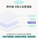 韓國 Poled AIRLUV4 Oreo 智能風扇嬰兒汽座 / 推車涼感墊