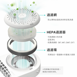 韓國 Poled AIRLUV4 Lollipop 智能風扇嬰兒汽座 / 推車涼感墊