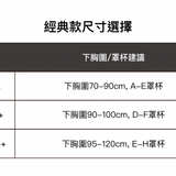 保證回購24HRS無感失憶內衣 (經典款 & Plus+/Plus++) 新色