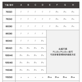 保證回購24HRS無感失憶內衣 (經典款 & Plus+/Plus++) 新色