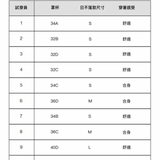 狠狠HOLD住24HRS無感平口內衣_(日不落款)