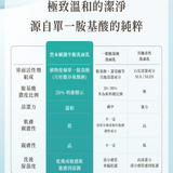 然本｜植潤平衡胺基酸洗面乳