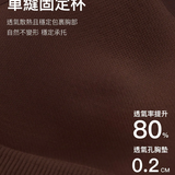 零壓防震24HRS無感運動內衣(女力款)