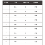 肌乎無敵24HRS無感深V內衣(冠軍款)-發財紅