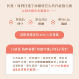 HYPHY 全新升級【妹妹的益生元噴霧 加強版】6效合1私密平衡噴霧