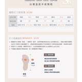 【雲朵】防水止滑軟Q輕量拖鞋(兒童 - 2色)