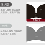 視覺引爆24HRS無感集中內衣(美胸款)