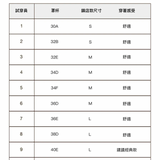 忘記有穿24HRS無感支撐內衣(鎮店款)