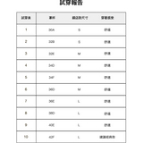 冰涼吶喊24HRS無感冰絲內衣(沁涼冰絲)