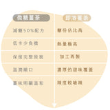 【暖暖手作】獨創！減糖-50%微甜原片薑茶 180g