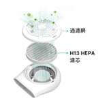 韓國 Poled AIRLUV4 Oreo HEPA13濾芯
