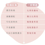 【暖暖手作】獨創！柴燒桂圓紅棗茶 180g