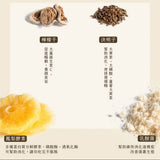 【養元堂】纖仙果