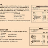 【法布甜 x 林聰明 聯名禮盒】