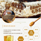 【蜂國蜂蜜莊園】四季純蜜擠壓瓶