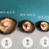 大推薦！香氣濃郁南投無毒冬菇-台美直郵預購