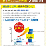 【森下仁丹】100+10晶球長益菌 頂級版