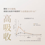 【NIPPI】Premium 100% 純膠原蛋白胜肽白金版