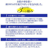 身體泡泡/ 沐浴海綿 Body sponge foam