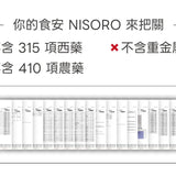 【NISORO】好舒芯醉茄膠囊 60顆/盒