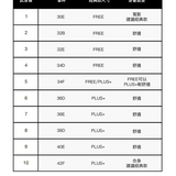 夏日神級必備24HRS無感失憶內衣 (V領美背款 & PLUS+)