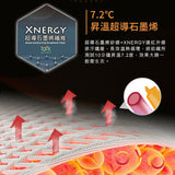 第五代溫灸刷毛圓領發熱衣（兒童）